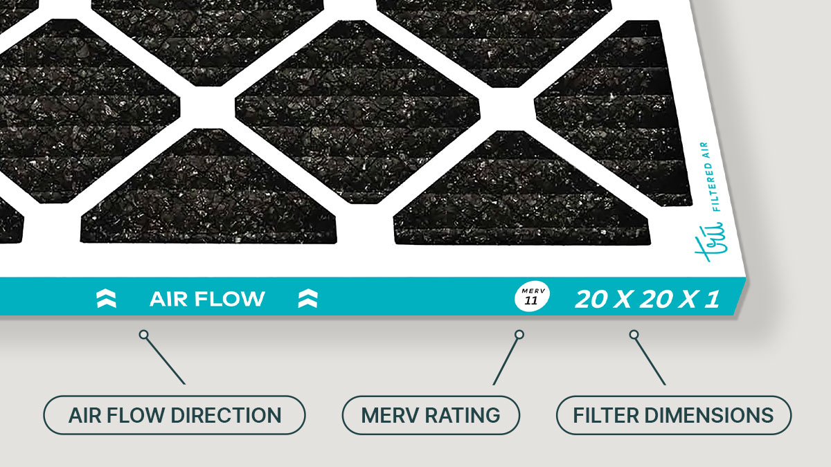 tru filter numbers guide